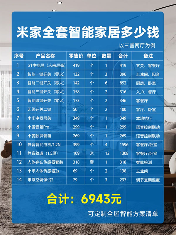 智能家裝全屋智能系統要多少錢