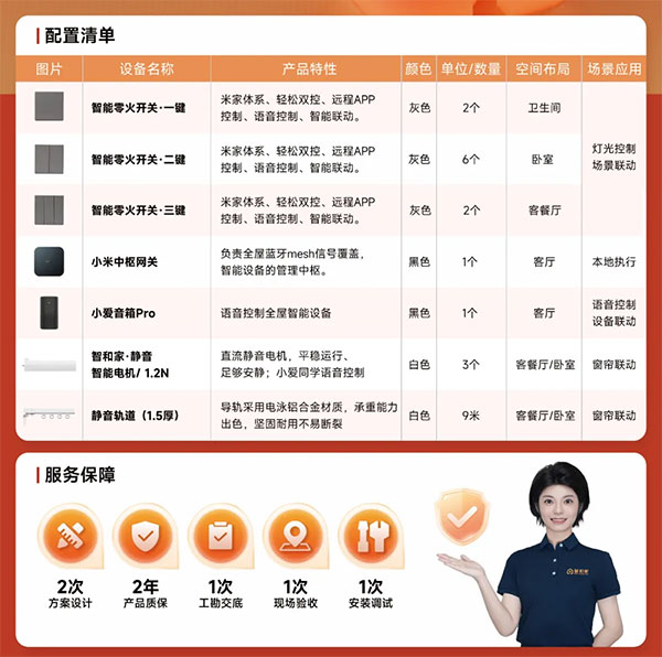 智能家居全屋智能系統套裝
