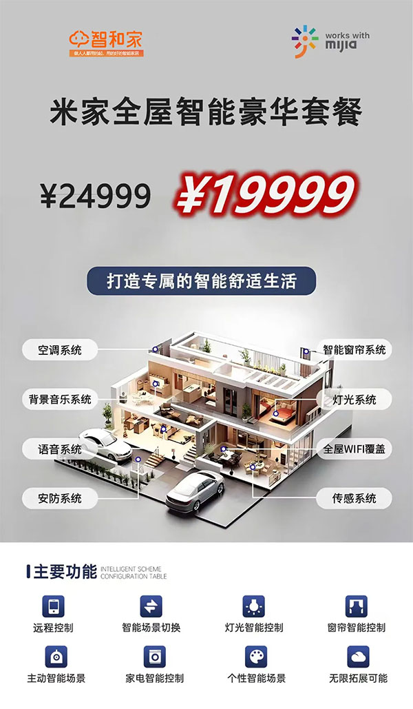米家全屋智能豪華套餐，只要19999元